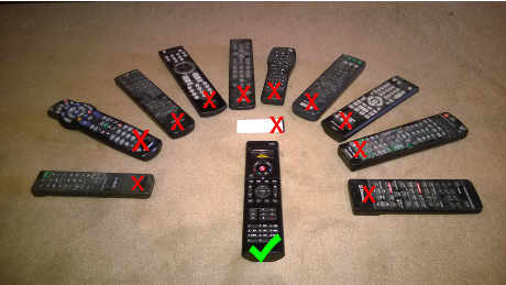 Universal Remote Control Solutions